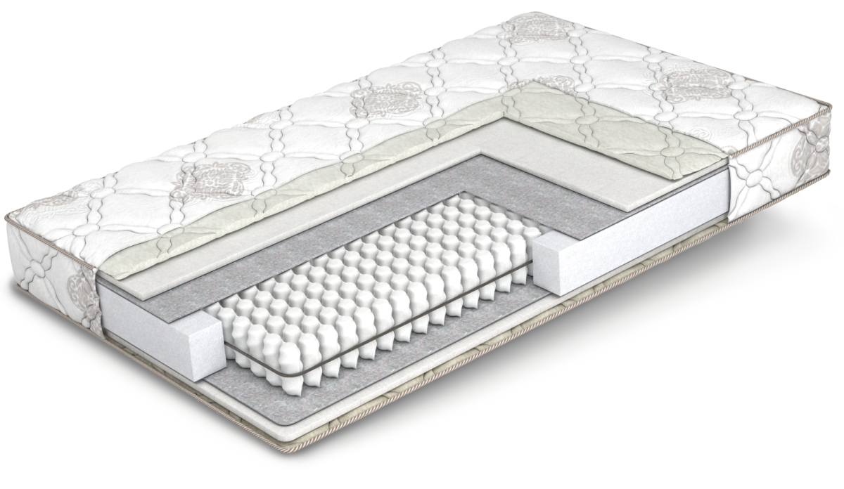Матрас ортопедический 160х200 распродажа аскона. Независимый пружинный блок покет спринг. Бивиарт софт. Софт плюс. Пуль RS Plus для Матриса.