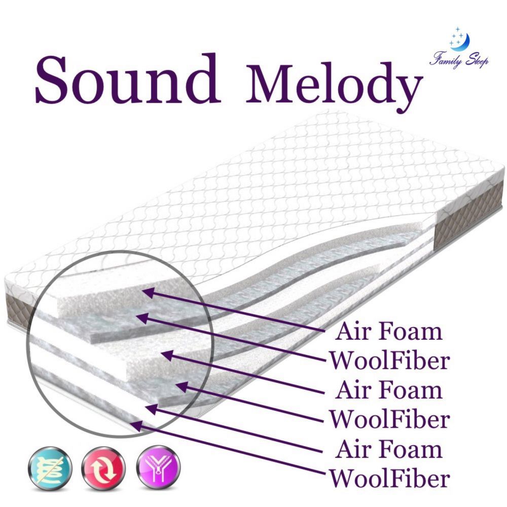 Ортопедичний матрац Sound Melody Collection 160x190 см