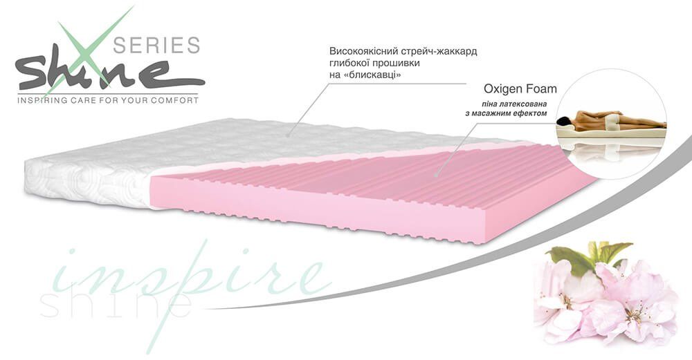 Ортопедичний матрац MatroLuxe Shine Sakura / Сакура