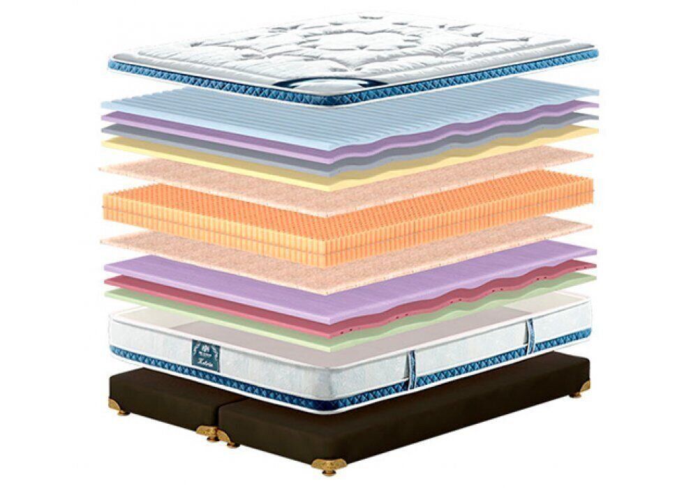 Матрац King Mattresses Ketrin 140x190 см